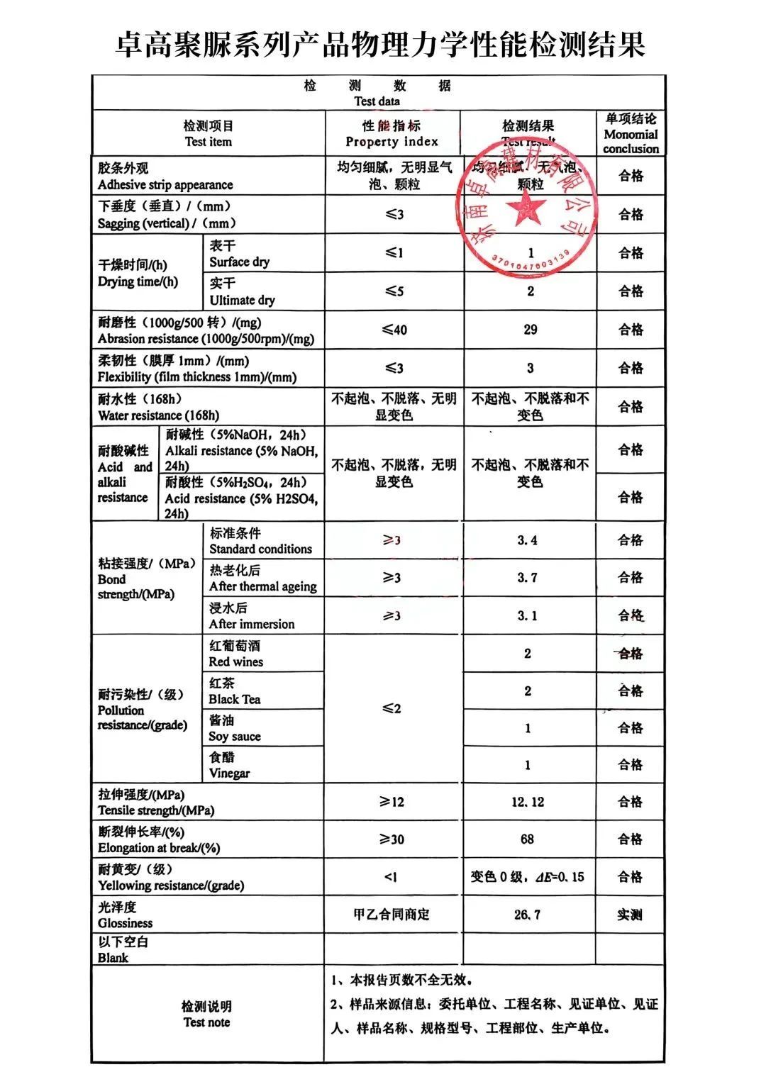 物理力學檢測結果.jpg