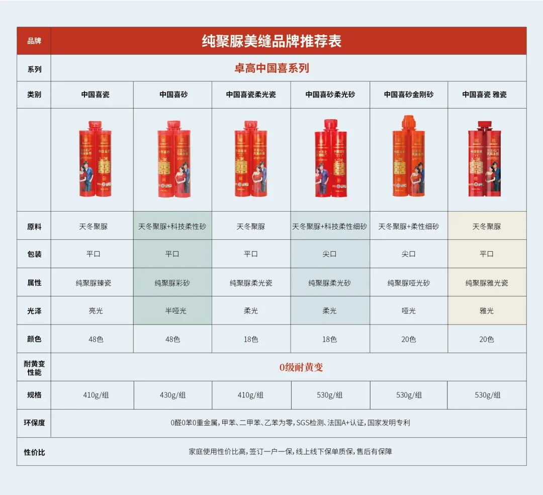 卓高中國喜.jpg